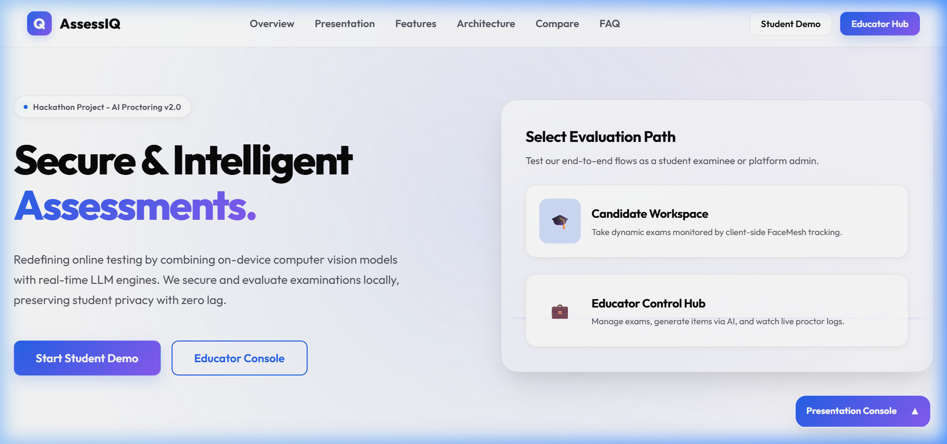 AssessIQ Dashboard Mockup